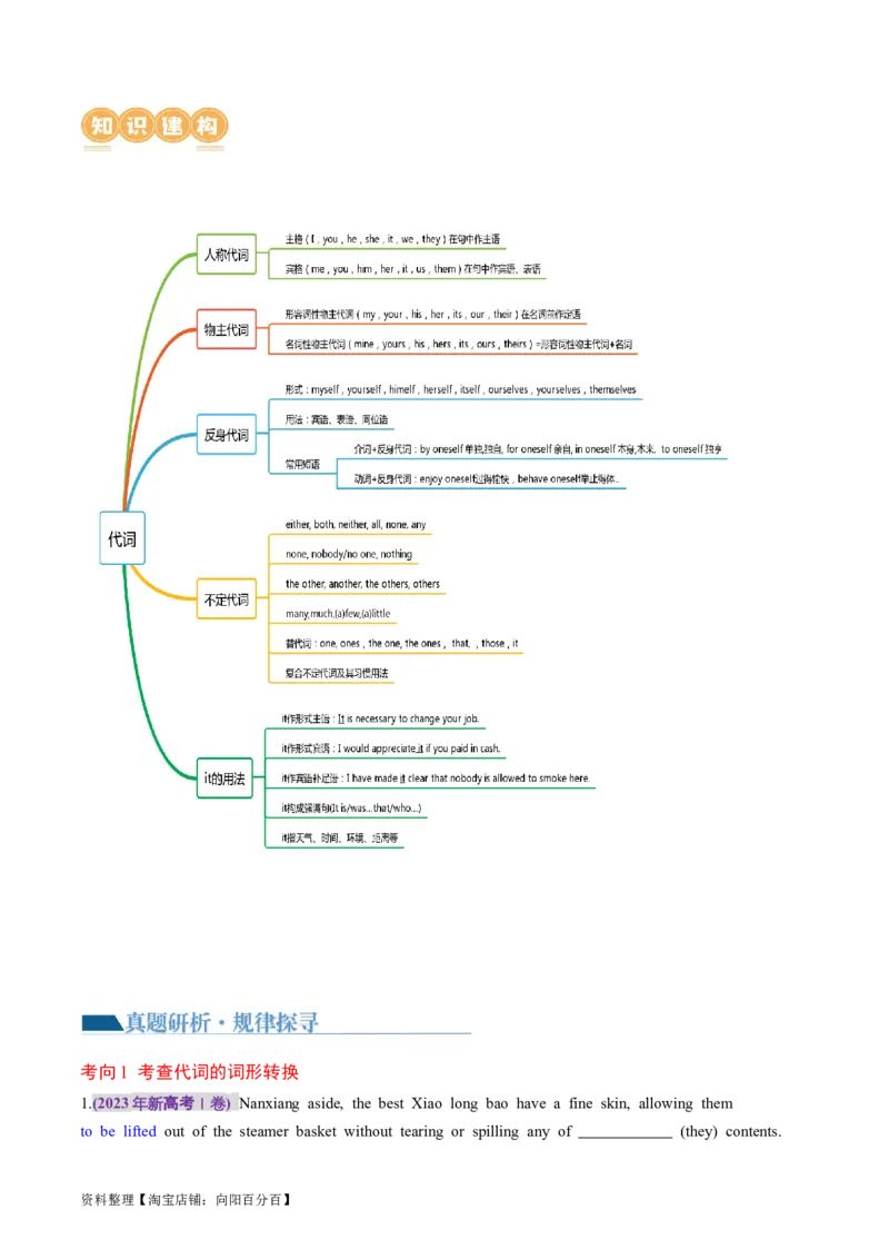 专题02冠词、代词（讲义）（解析版）_03高考英语_新高考复习资料_2024年新高考资料_二轮复习资料_2024年高考英语二轮复习讲练测（新教材新高考）_第一部分语法知识