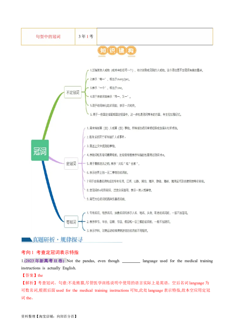专题02冠词、代词（讲义）（解析版）_03高考英语_新高考复习资料_2024年新高考资料_二轮复习资料_2024年高考英语二轮复习讲练测（新教材新高考）_第一部分语法知识