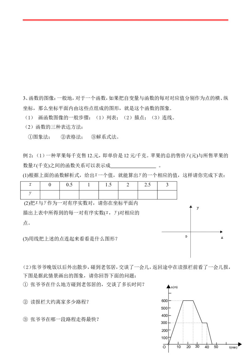 最新人教版初二数学下册全册复习学案_初中数学_八年级数学下册（人教版）_专项复习_八数下期末专项复习资料