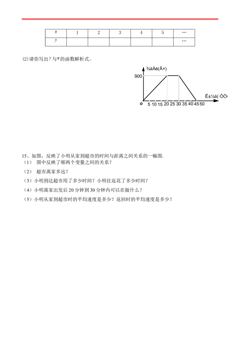 最新人教版初二数学下册全册复习学案_初中数学_八年级数学下册（人教版）_专项复习_八数下期末专项复习资料