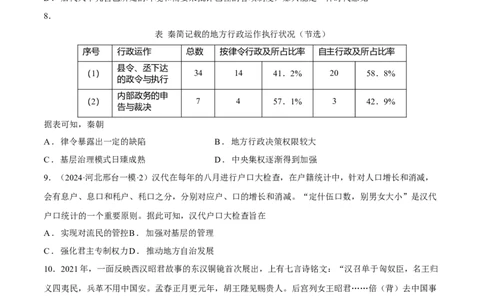 专题02秦汉统一多民族国家的建立和巩固（好题冲关）（原卷版）_07高考历史_2025年新高考资料_一轮复习_备战2025年高考历史一轮复习考点帮（新高考通用）