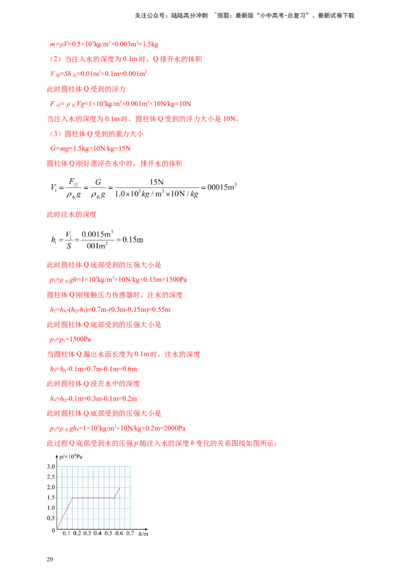 模块四应用专题50压强浮力综合计算（解析版）_02中考总复习（2026版更新中）_04-物理-中考总复习_2025年中考复习资料_（2025中考全国通用）2024年中考物理真题分类汇编