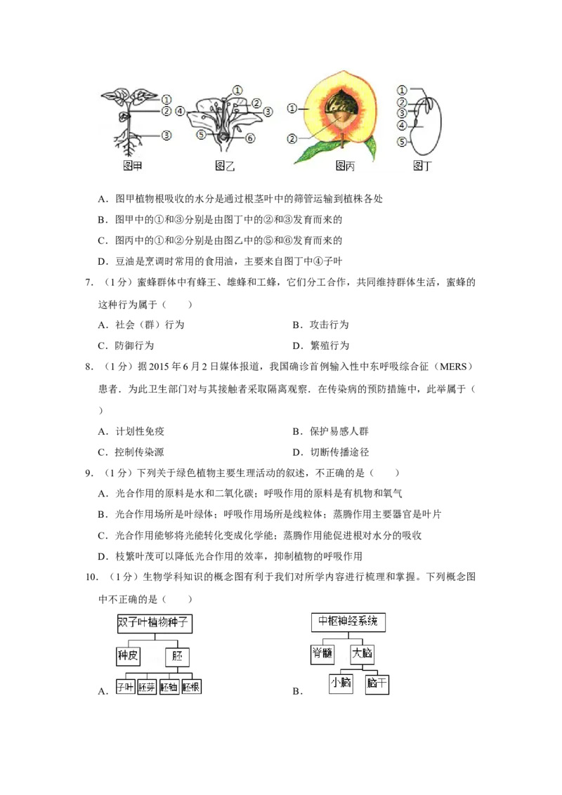 2015年河北省保定市中考生物试题（原卷版）_河北中考_6.河北生物2015-2024年卷