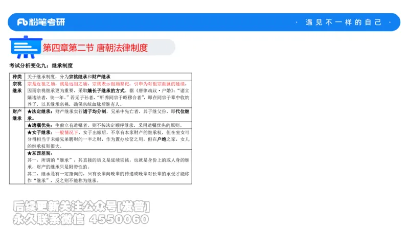 法制史大纲解析_13.2026考研专业课法硕高端班！_03.2026考研法硕粉笔法硕全程班！_03.大纲解析
