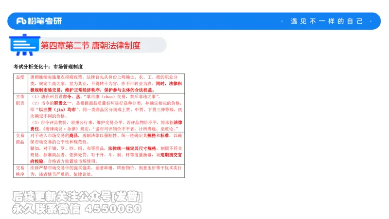 法制史大纲解析_13.2026考研专业课法硕高端班！_03.2026考研法硕粉笔法硕全程班！_03.大纲解析