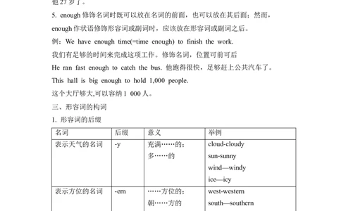 中考英语二轮复习知识点清单（5）形容词_02中考总复习（2026版更新中）_03-英语-中考总复习_2025中考复习资料_2025年中考英语二轮复习知识点清单