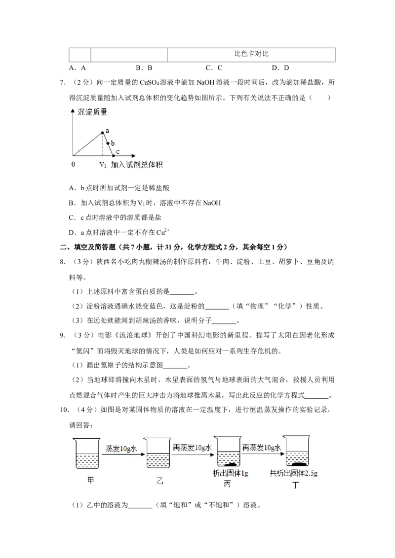 2019年陕西省中考化学真题（空白卷）_陕西_5.陕西中考化学（2008-2025）