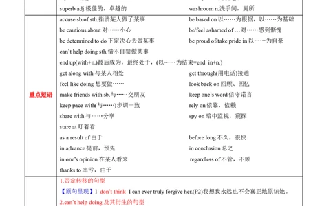 M5Unit1Gettingalongwithothers(讲)-2022年高考英语一轮复习讲练测(教案)_03高考英语_新高考复习资料_2022年新高考资料_2022年新高考英语一轮复习