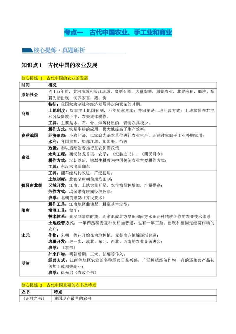 专题02古代中国的经济与社会生活（讲义）（原卷版）_07高考历史_新高考复习资料_2024年新高考复习资料_二轮复习资料_2024年高考历史二轮复习讲练测（新教材新高考）_配套讲义