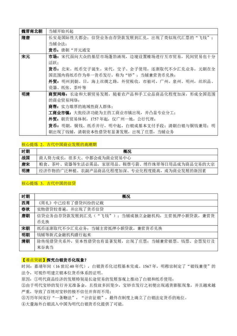 专题02古代中国的经济与社会生活（讲义）（原卷版）_07高考历史_新高考复习资料_2024年新高考复习资料_二轮复习资料_2024年高考历史二轮复习讲练测（新教材新高考）_配套讲义