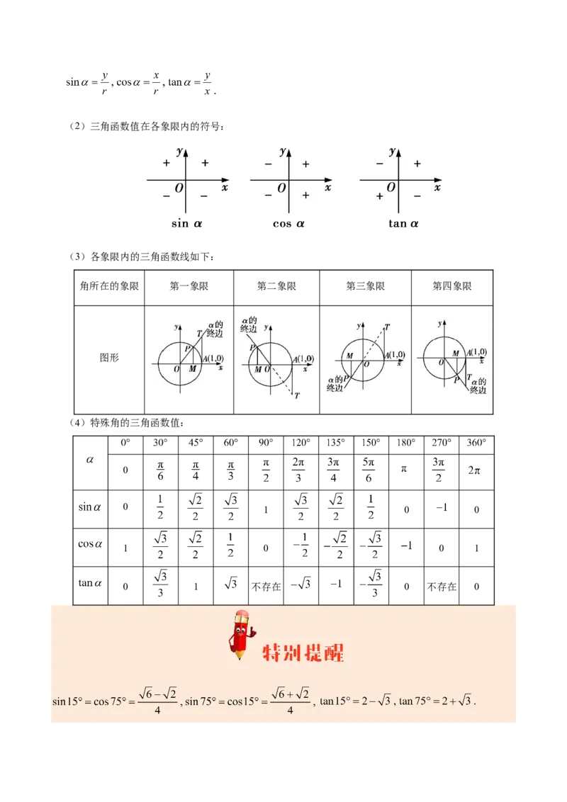 专题04三角函数-备战2019年高考数学（文）之纠错笔记系列（原卷版）_02高考数学_新高考复习资料_2022年新高考资料_2022年一轮复习各版本_1.新高考2022年高考数学一轮复习_原卷版