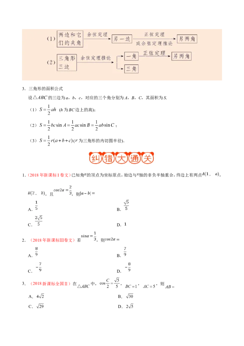 专题04三角函数-备战2019年高考数学（文）之纠错笔记系列（原卷版）_02高考数学_新高考复习资料_2022年新高考资料_2022年一轮复习各版本_1.新高考2022年高考数学一轮复习_原卷版
