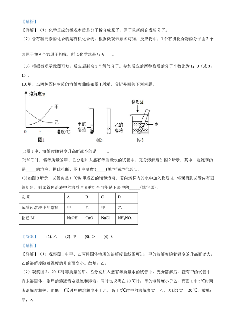 2015年陕西省中考化学真题（副卷）（解析卷）_陕西_5.陕西中考化学（2008-2025）