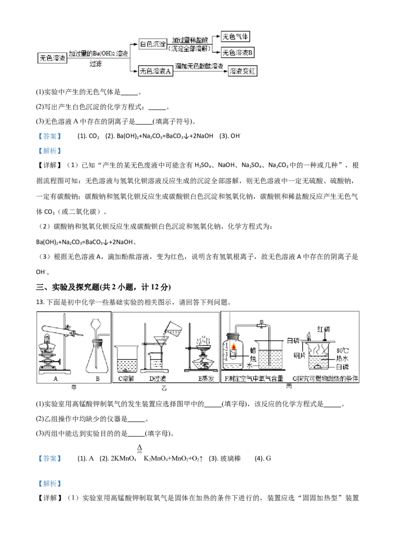 2015年陕西省中考化学真题（副卷）（解析卷）_陕西_5.陕西中考化学（2008-2025）