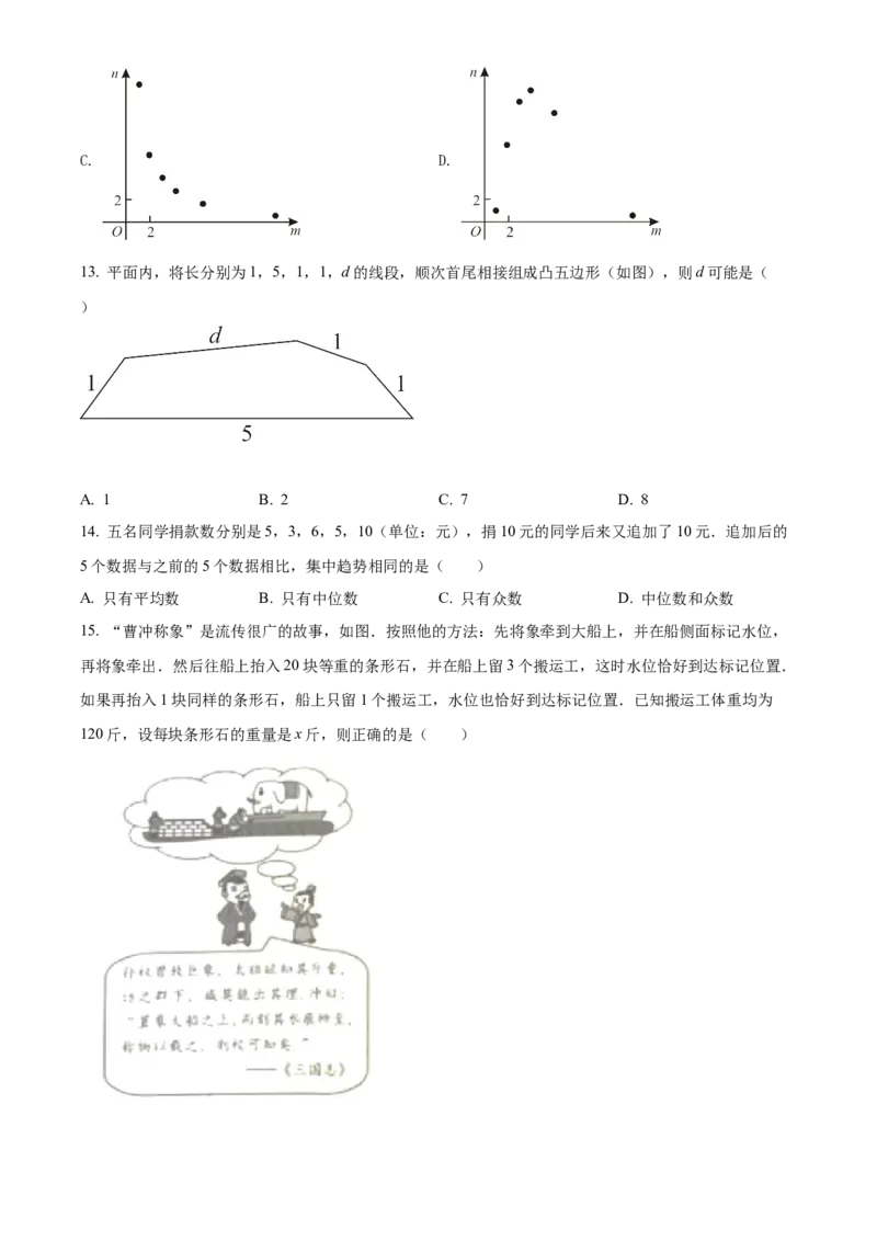 2022年河北省中考数学真题（空白卷）_河北中考_2.河北中考数学2008-2025