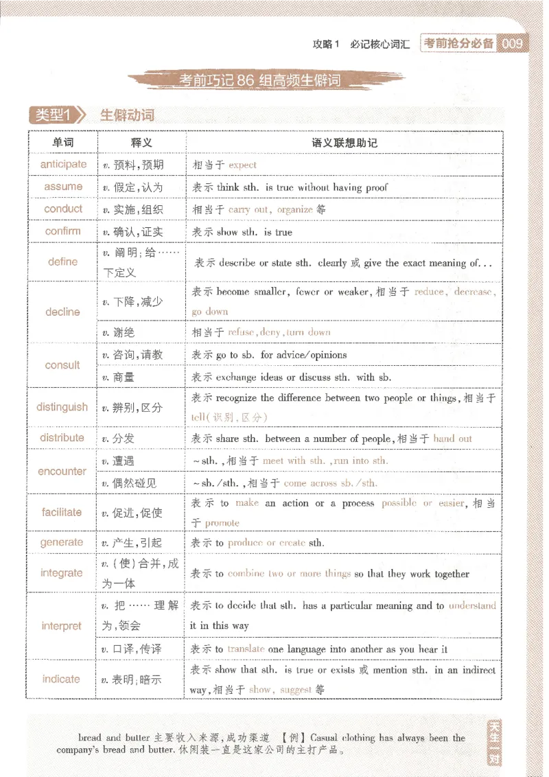 试题调研第十辑新高考英语_2023高考押题卷_试题调研8910期考前推荐看的三期_试题调研第十期考前抢分必备_试题调研第十辑