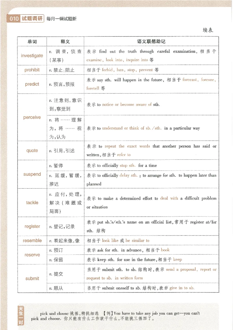 试题调研第十辑新高考英语_2023高考押题卷_试题调研8910期考前推荐看的三期_试题调研第十期考前抢分必备_试题调研第十辑