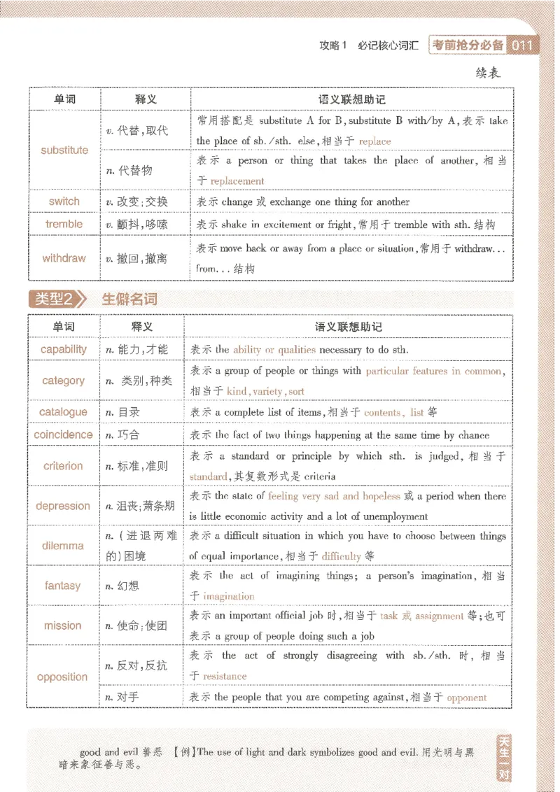 试题调研第十辑新高考英语_2023高考押题卷_试题调研8910期考前推荐看的三期_试题调研第十期考前抢分必备_试题调研第十辑