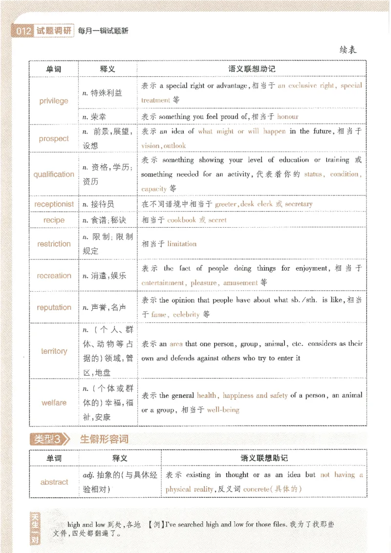 试题调研第十辑新高考英语_2023高考押题卷_试题调研8910期考前推荐看的三期_试题调研第十期考前抢分必备_试题调研第十辑