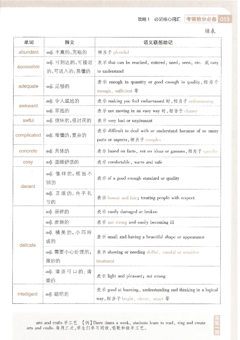 试题调研第十辑新高考英语_2023高考押题卷_试题调研8910期考前推荐看的三期_试题调研第十期考前抢分必备_试题调研第十辑