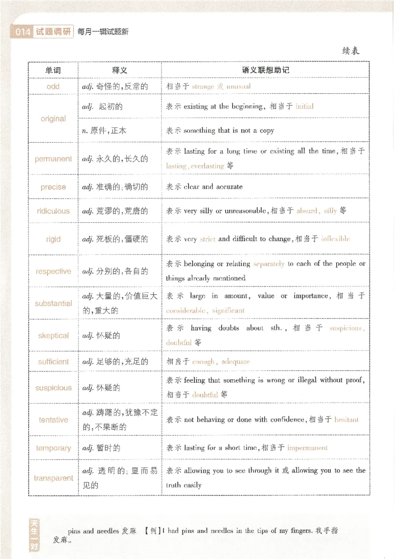 试题调研第十辑新高考英语_2023高考押题卷_试题调研8910期考前推荐看的三期_试题调研第十期考前抢分必备_试题调研第十辑