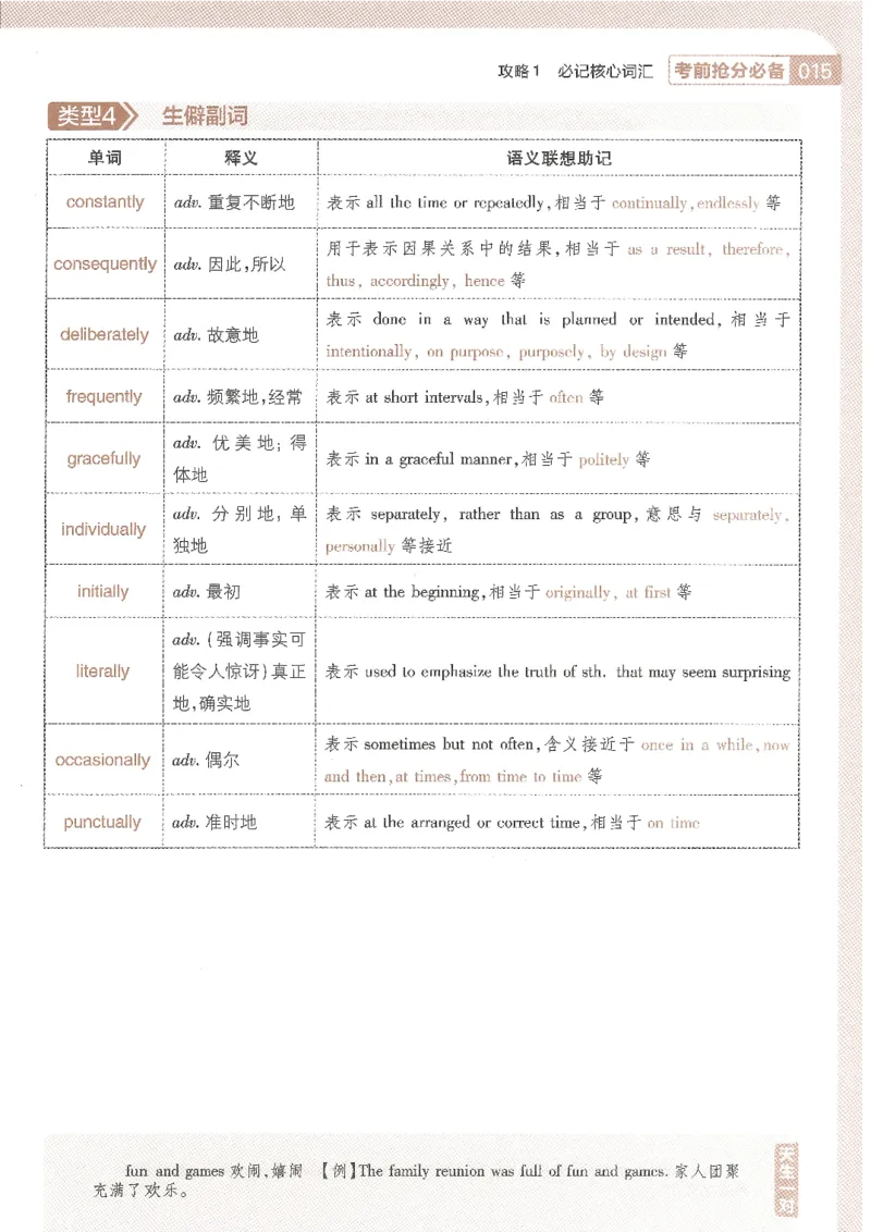 试题调研第十辑新高考英语_2023高考押题卷_试题调研8910期考前推荐看的三期_试题调研第十期考前抢分必备_试题调研第十辑