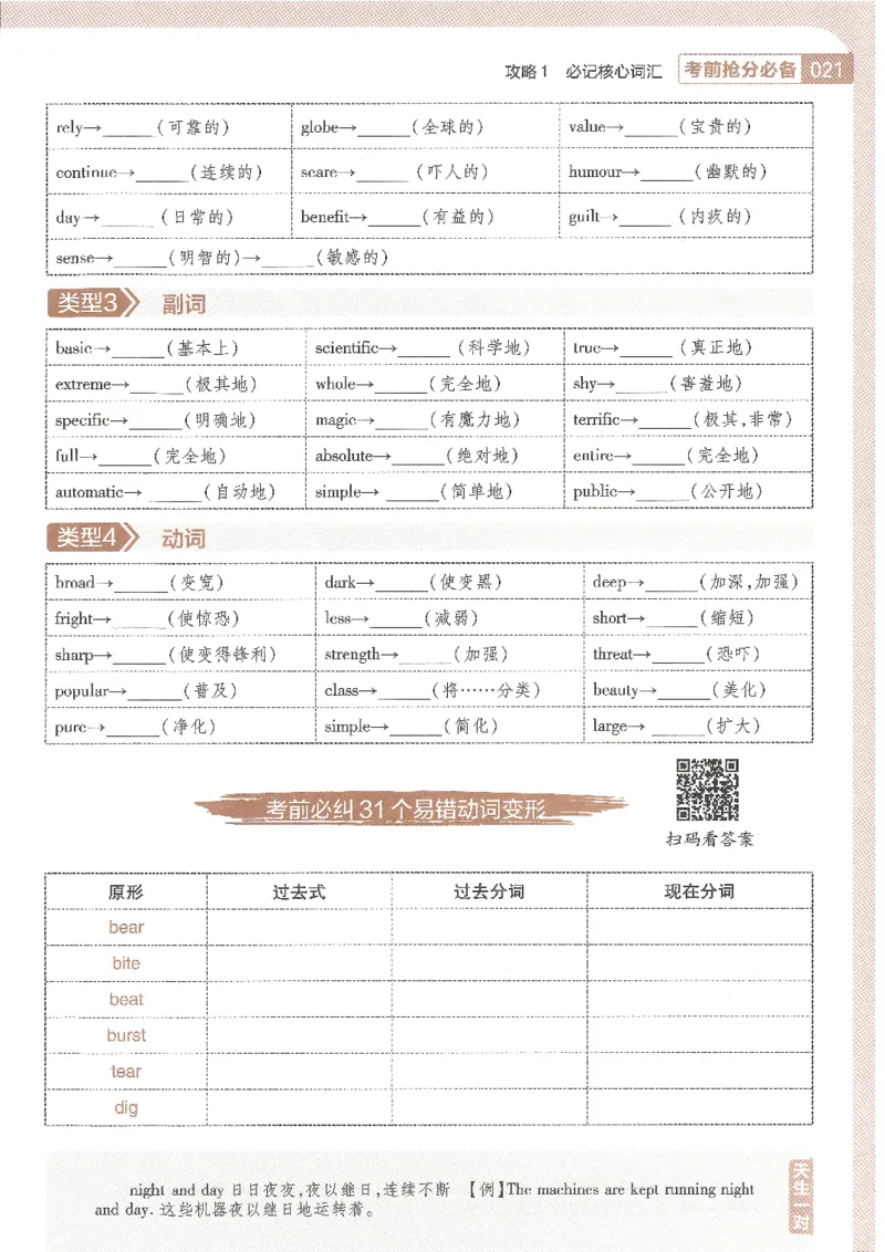 试题调研第十辑新高考英语_2023高考押题卷_试题调研8910期考前推荐看的三期_试题调研第十期考前抢分必备_试题调研第十辑