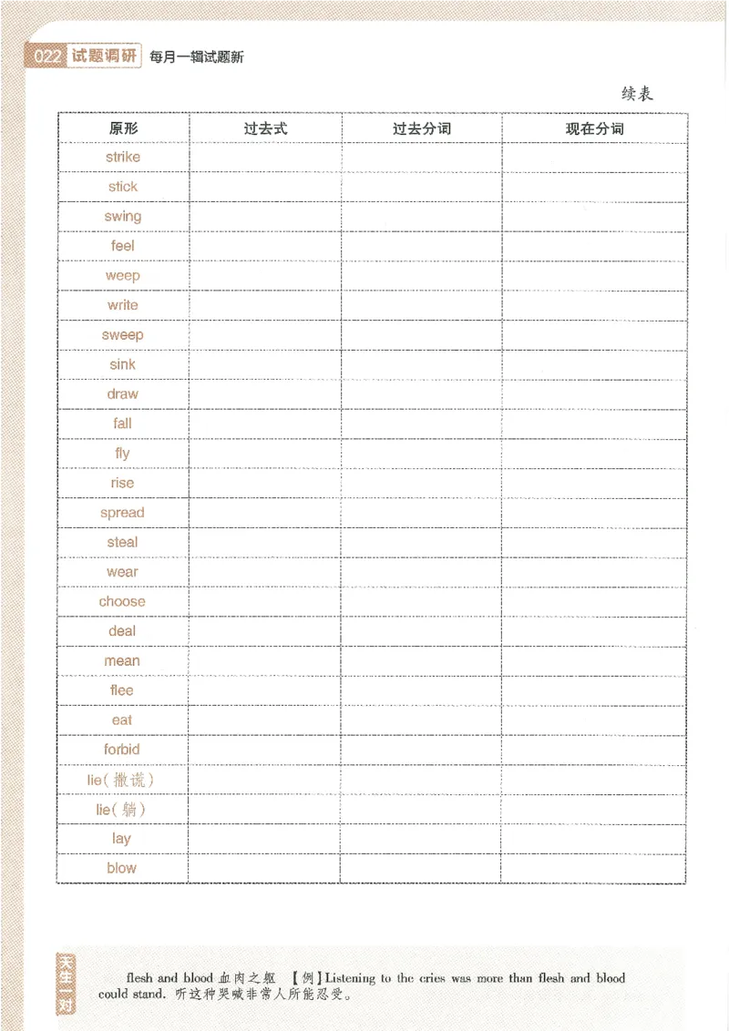 试题调研第十辑新高考英语_2023高考押题卷_试题调研8910期考前推荐看的三期_试题调研第十期考前抢分必备_试题调研第十辑