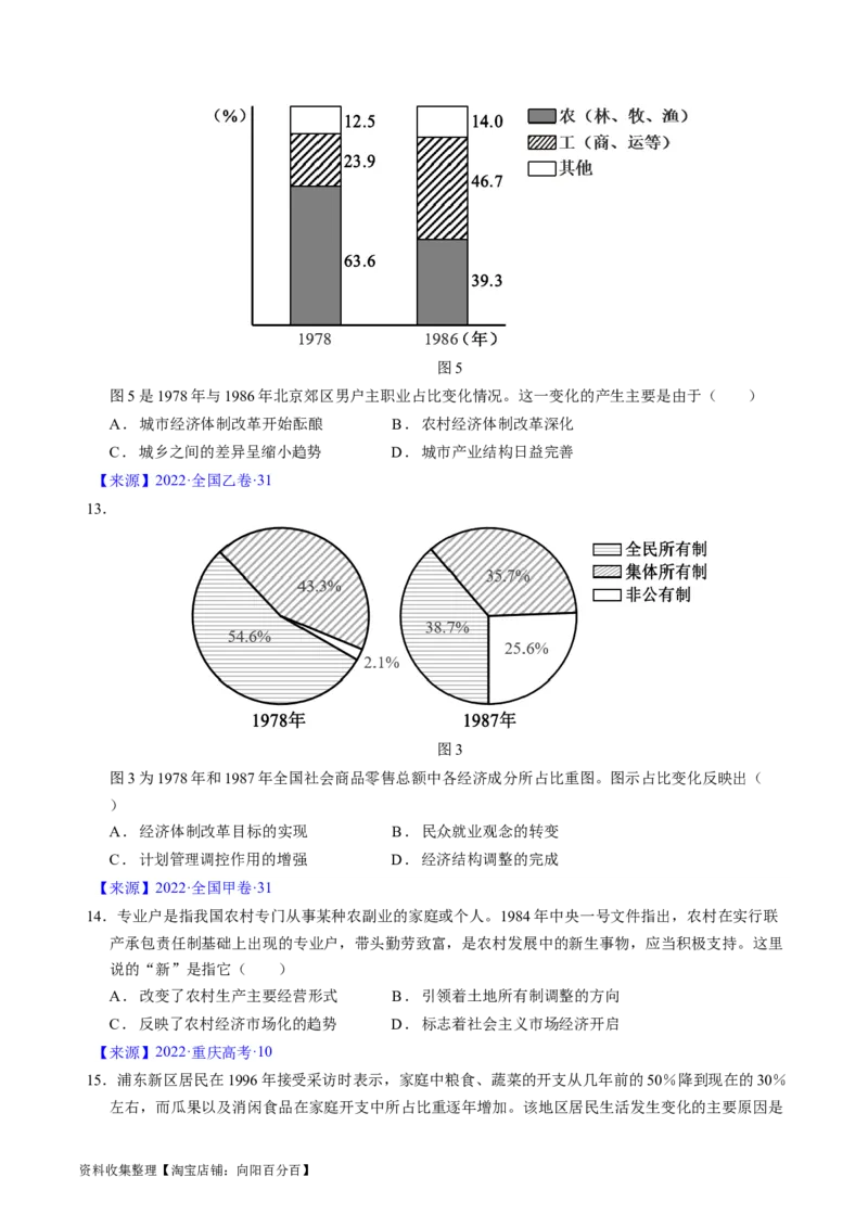 专题07中华人民共和国时期：新中国的成立与社会主义建设道路的探索（原卷版）_07高考历史_通用版（老高考）复习资料_2024年复习资料