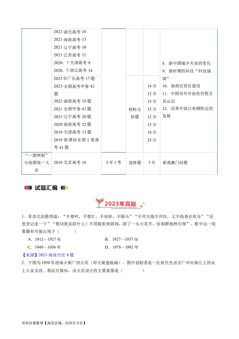 专题07中华人民共和国时期：新中国的成立与社会主义建设道路的探索（原卷版）_07高考历史_通用版（老高考）复习资料_2024年复习资料