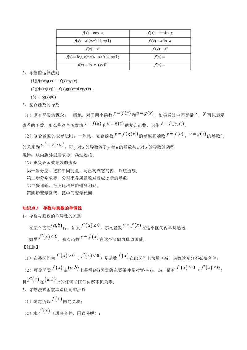 专题05一元函数的导数及其应用（4知识点+8重难点+6技巧+4易错）（原卷版）_02高考数学_新高考复习资料_2025年新高考复习_2025年高考数学一轮复习知识清单_知识必备&middot;夯基础