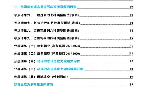 专题06动词时态语态(过去时)（讲案）原卷版_03高考英语_新高考复习资料_2025年新高考复习_2025年高考英语一轮复习知识清单