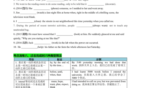 专题06动词时态语态(过去时)（讲案）原卷版_03高考英语_新高考复习资料_2025年新高考复习_2025年高考英语一轮复习知识清单