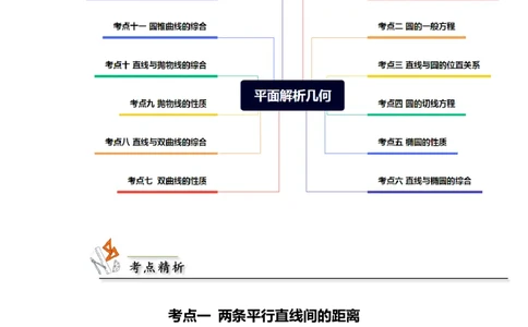 专题05平面解析几何（解析版）_02高考数学_新高考复习资料_2024年新高考资料_专项复习资料_完五年（2019-2023）高考真题分项汇编（新高考）