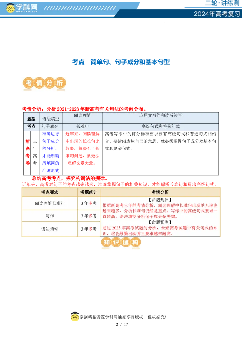 专题06简单句、句子成分和基本句型（讲义）（解析版）_03高考英语_新高考复习资料_2024年新高考资料_二轮复习资料_2024年高考英语二轮复习讲练测（新教材新高考）_第一部分语法知识