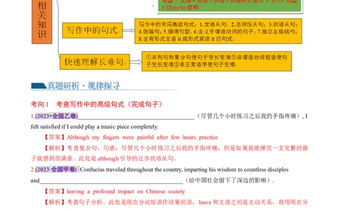 专题06简单句、句子成分和基本句型（讲义）（解析版）_03高考英语_新高考复习资料_2024年新高考资料_二轮复习资料_2024年高考英语二轮复习讲练测（新教材新高考）_第一部分语法知识