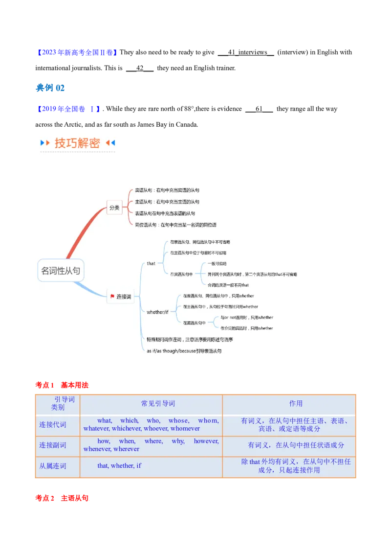 专题06并列句、三大从句及特殊句式的探究（讲义）（原卷版）-高频考点解密2024年高考英语二轮复习高频考点追踪与预测（新高考专用）_03高考英语_新高考复习资料_2024年新高考资料