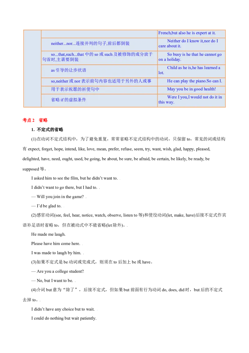 专题06并列句、三大从句及特殊句式的探究（讲义）（原卷版）-高频考点解密2024年高考英语二轮复习高频考点追踪与预测（新高考专用）_03高考英语_新高考复习资料_2024年新高考资料