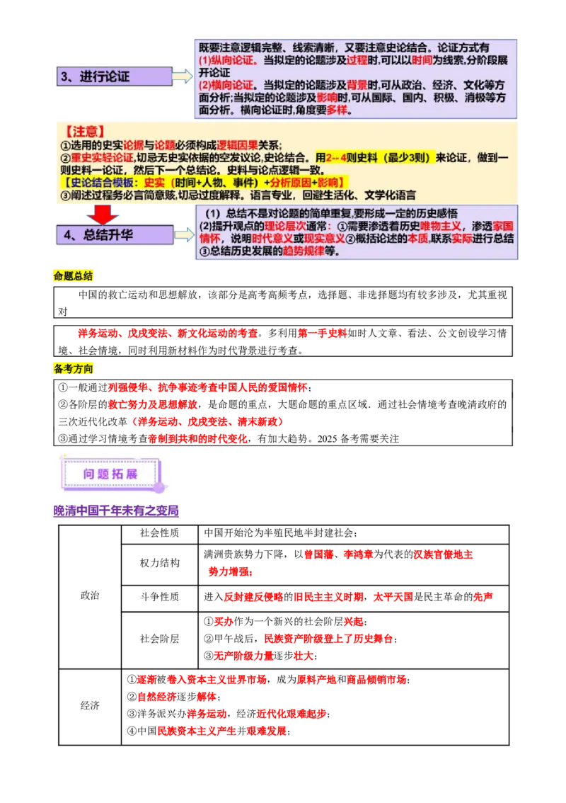 专题05救亡图存&mdash;近代中国的内忧外患与救亡图存（讲义）（解析版）_07高考历史_2025年新高考资料_二轮复习_01高考语文等多个文件