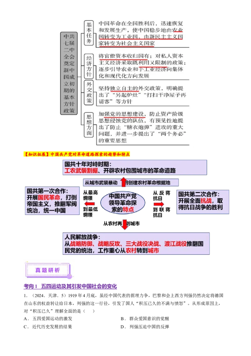 专题05救亡图存&mdash;近代中国的内忧外患与救亡图存（讲义）（解析版）_07高考历史_2025年新高考资料_二轮复习_01高考语文等多个文件