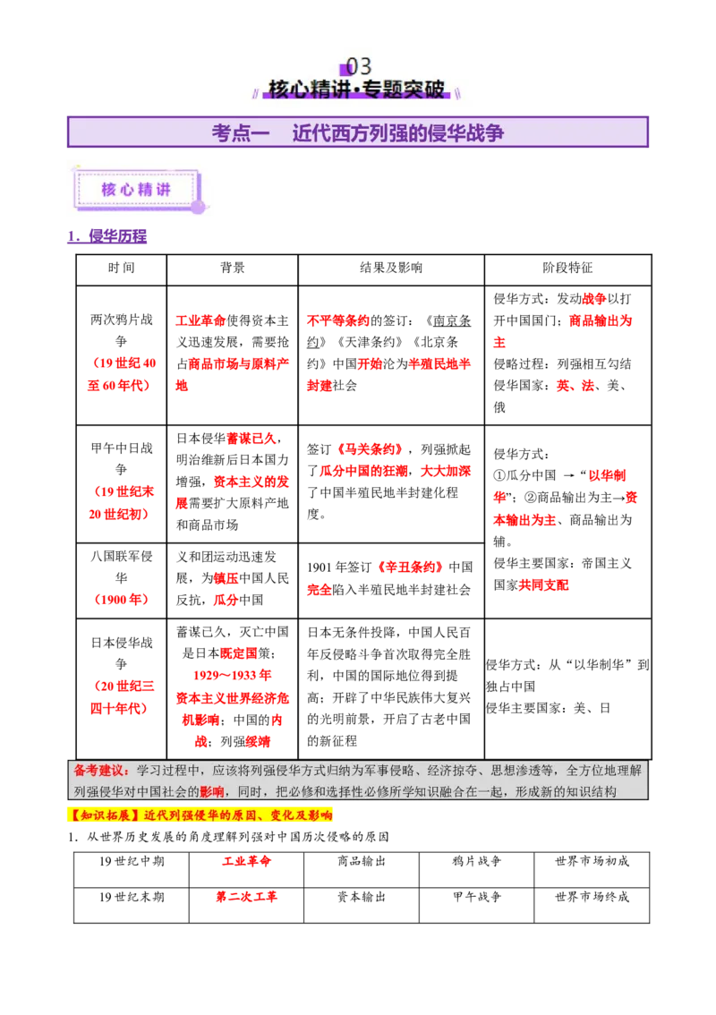 专题05救亡图存&mdash;近代中国的内忧外患与救亡图存（讲义）（解析版）_07高考历史_2025年新高考资料_二轮复习_01高考语文等多个文件