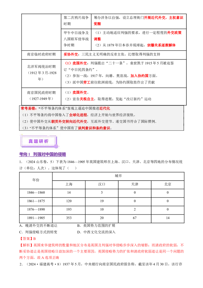 专题05救亡图存&mdash;近代中国的内忧外患与救亡图存（讲义）（解析版）_07高考历史_2025年新高考资料_二轮复习_01高考语文等多个文件