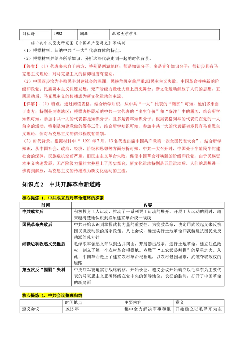 专题04近代中国的救亡图存（讲义）（解析版）_07高考历史_2024年新高考资料_2.2024二轮复习_2024年高考历史二轮复习讲练测（新教材新高考）