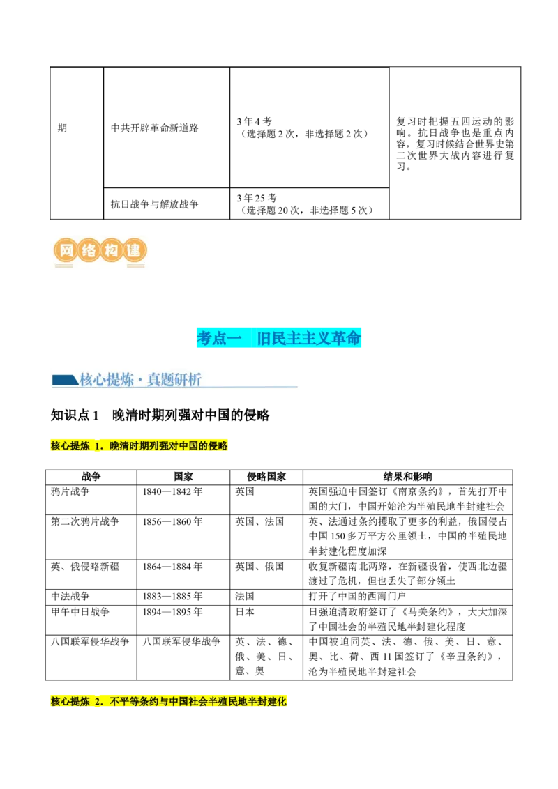 专题04近代中国的救亡图存（讲义）（解析版）_07高考历史_2024年新高考资料_2.2024二轮复习_2024年高考历史二轮复习讲练测（新教材新高考）