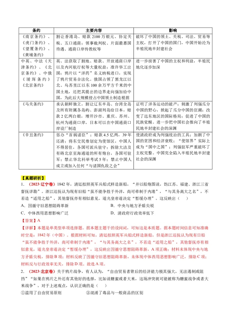专题04近代中国的救亡图存（讲义）（解析版）_07高考历史_2024年新高考资料_2.2024二轮复习_2024年高考历史二轮复习讲练测（新教材新高考）