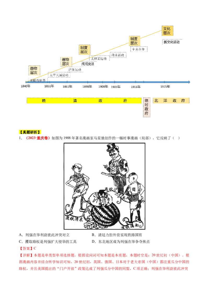 专题04近代中国的救亡图存（讲义）（解析版）_07高考历史_2024年新高考资料_2.2024二轮复习_2024年高考历史二轮复习讲练测（新教材新高考）