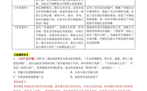专题04近代中国的救亡图存（讲义）（解析版）_07高考历史_2024年新高考资料_2.2024二轮复习_2024年高考历史二轮复习讲练测（新教材新高考）