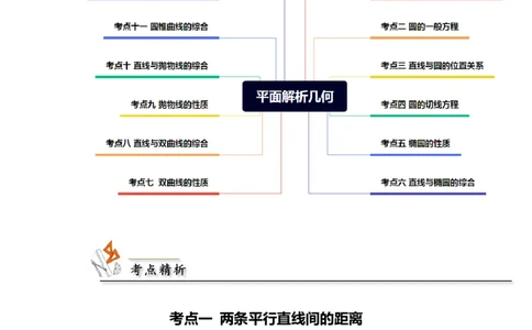 专题05平面解析几何（原卷版）_02高考数学_新高考复习资料_2024年新高考资料_专项复习资料_完五年（2019-2023）高考真题分项汇编（新高考）