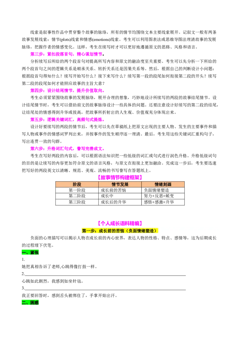 专题05读后续写个人成长类话题（讲义）原卷版_02高考数学_2025年新高考资料_二轮复习_01高考语文等多个文件_上好课2025年高考英语二轮复习讲练测（新高考通用）_第七部分写作