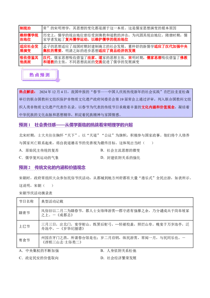 专题04文化自信&mdash;中国古代的传统文化及文化交流（讲义）（原卷版）_07高考历史_2025年新高考资料_二轮复习_01高考语文等多个文件